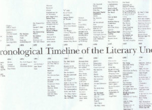 timeline.jpg